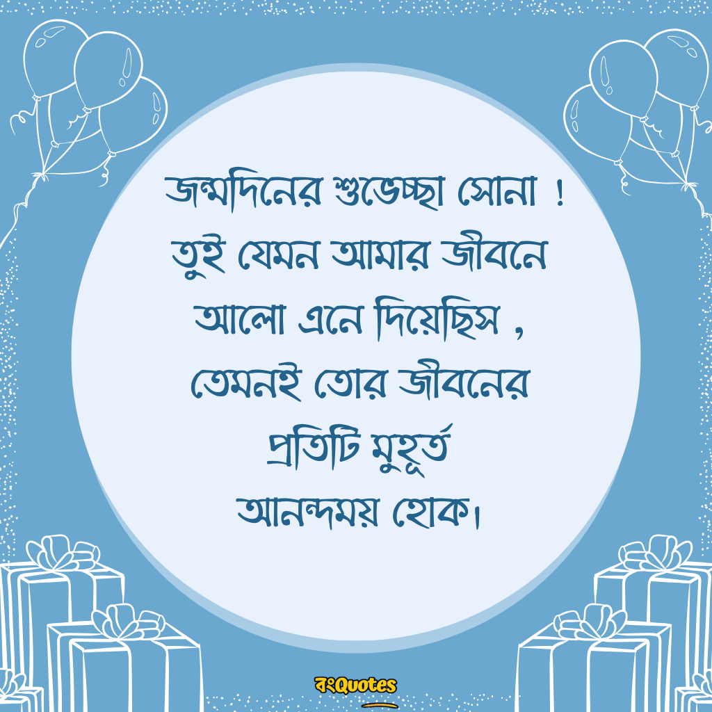 মেয়ের জন্মদিনে  মা ও বাবার শুভেচ্ছা বার্তা 16