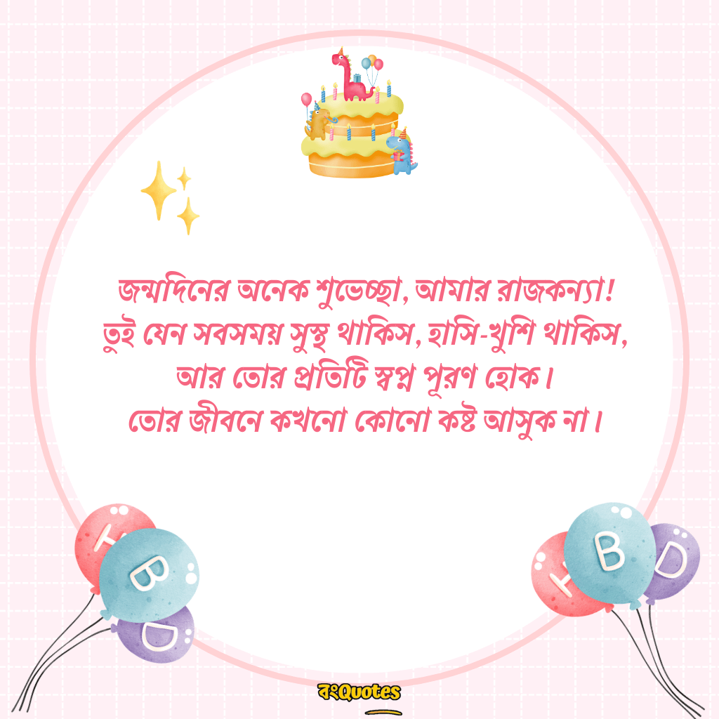 মেয়ের জন্মদিনে  মা ও বাবার শুভেচ্ছা বার্তা 21