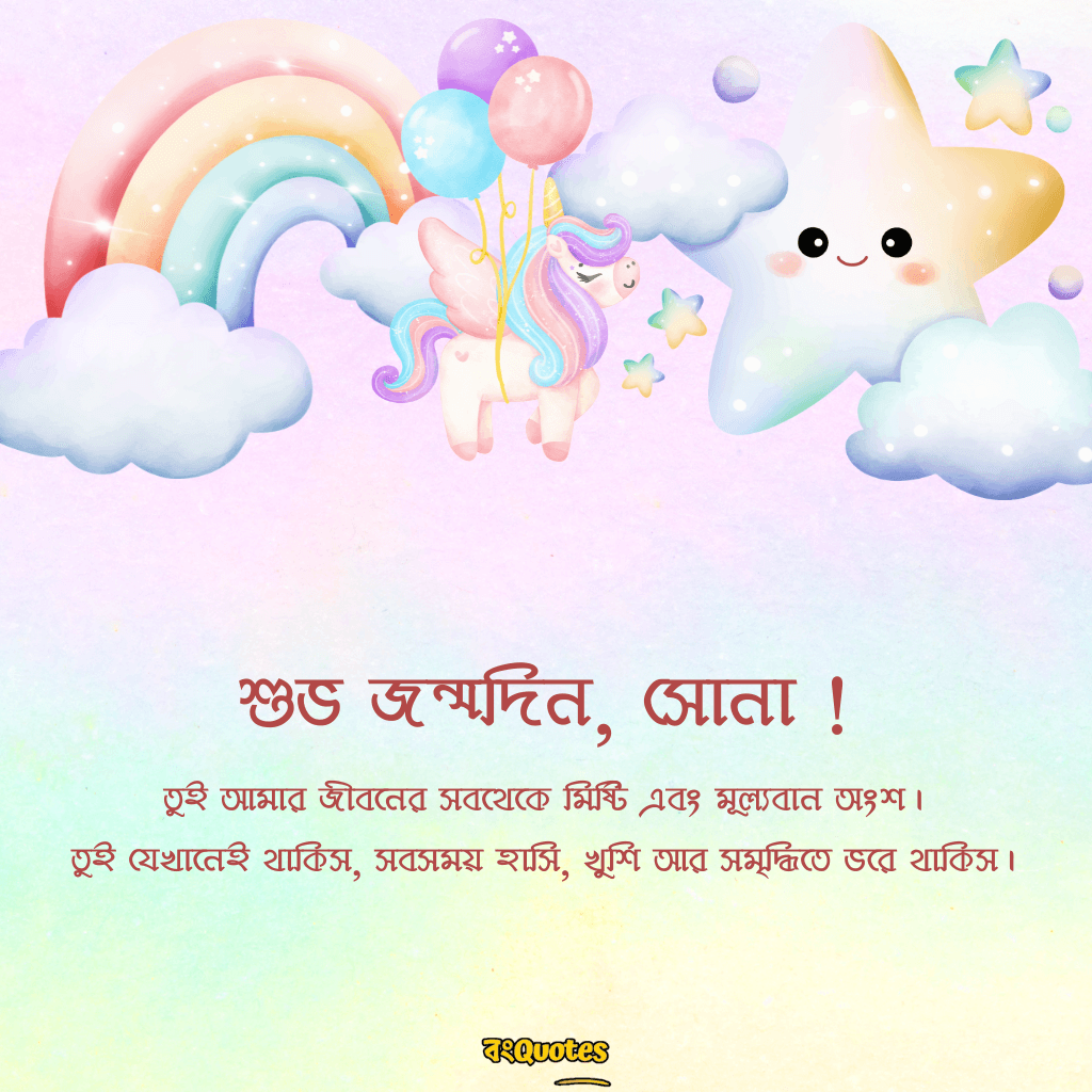 মেয়ের জন্মদিনে  মা ও বাবার শুভেচ্ছা বার্তা 23